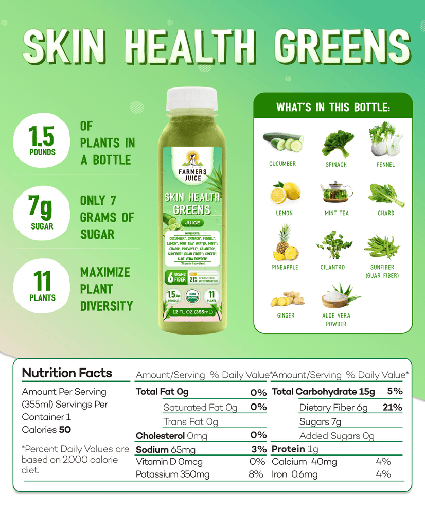 Mostly Green Box - 30 Day