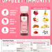 Seed Oil Scout | Variety Box - Farmers Juice