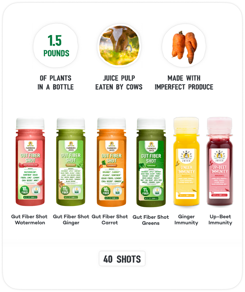 Wellness Shots Box