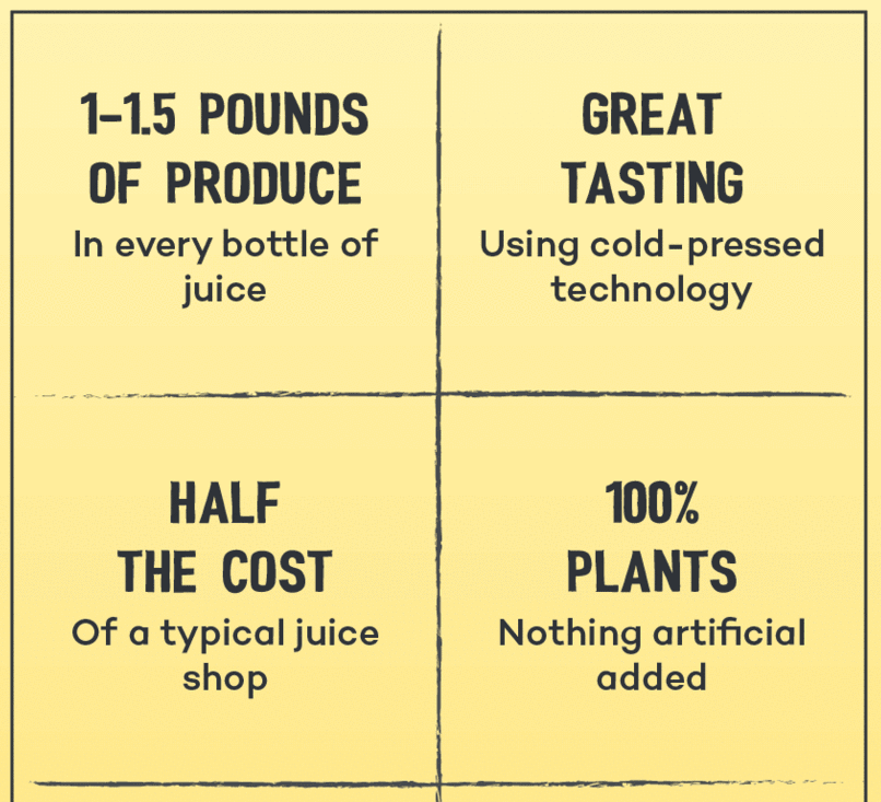 Juice Cleanse Box